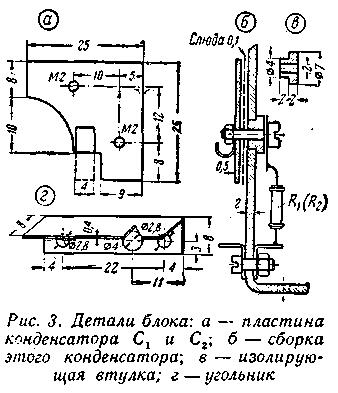 Детали блока