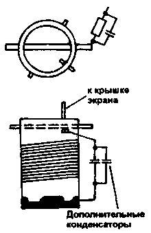 Пример установки