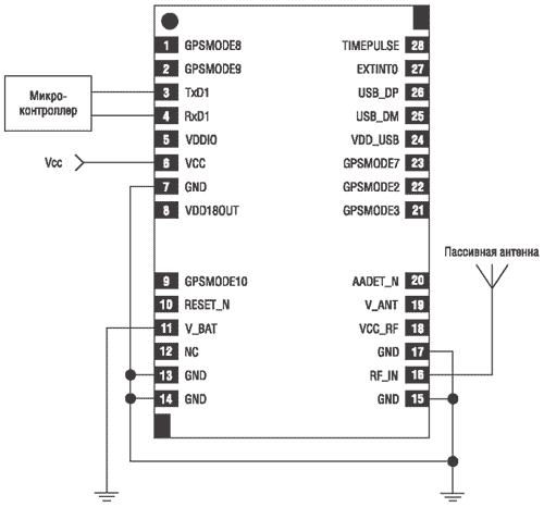 Типовая схема включения модуля EB-A802-P в минимальной конфигурации