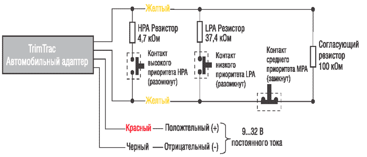 Схема подключения внешних устройств