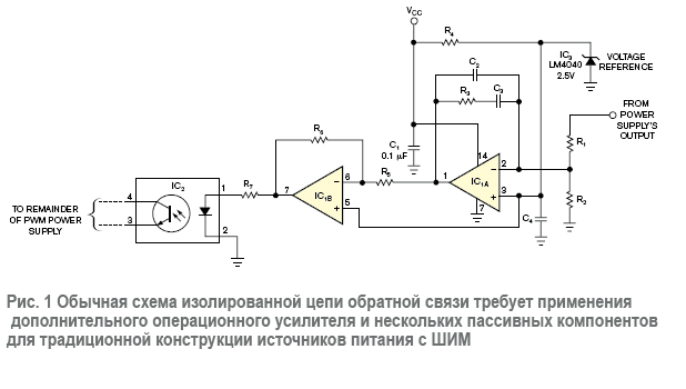 Конструкция источников питания, требующая высококачественной изолированной цепи обратной связи, часто использует усилитель ошибки