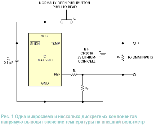 Простейший пробник для измерения температуры