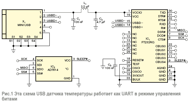 Полная схема устройства измерения температуры