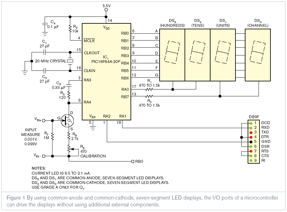 Microcontroller functions as voltmeter