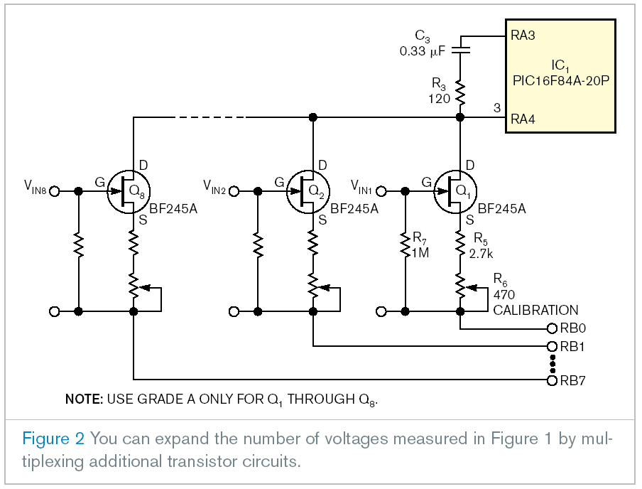 Figure 2 illustrates the new aspects of this Design Idea