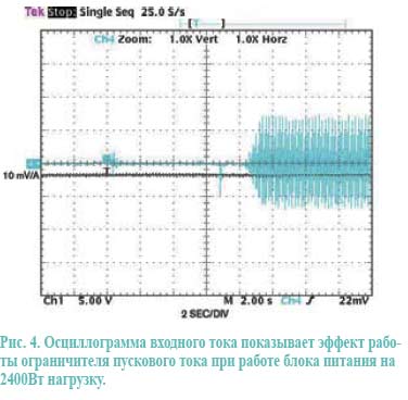 Включение 2400 Вт источника питания