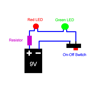 Schematics optic rose