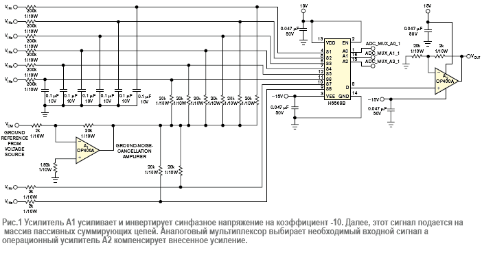 Усилитель, компенсирующий синфазное напряжение