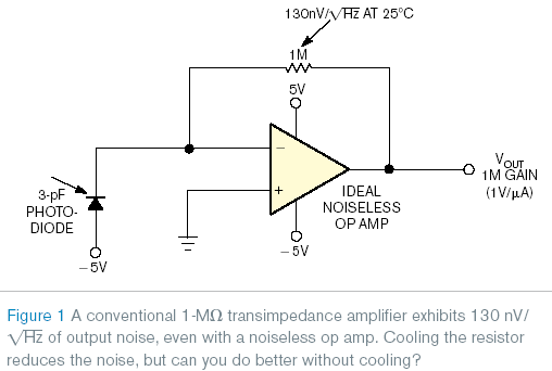 Photodiode Amplifier Exhibits One-third the Output Noise of Conventional Transimpedance AMP