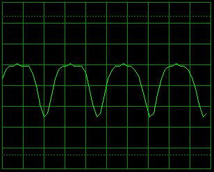 First adjust the 100k preset connected to Pin 1 of the 8038