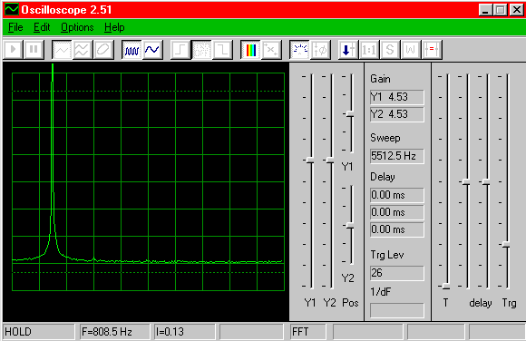 harmonics will be present and so a spectrogram for a pure sine should contain a single spike