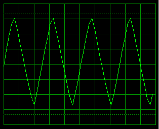 picture of the triangle waveform generated from my circuit