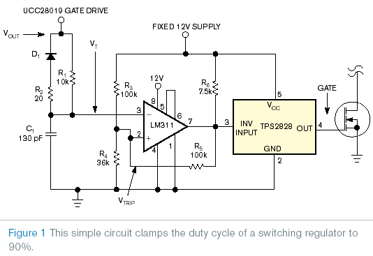 Switcher Adds Programmable-PWM-Duty-Cycle Clamp