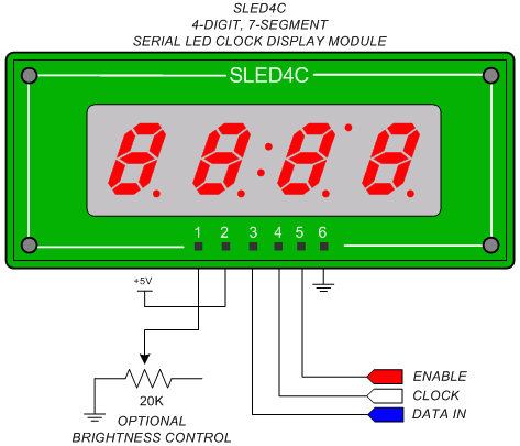 SLED4 Pin Diagram 