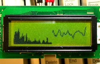 Audio Spectrum Monitor