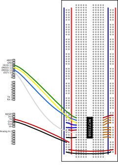 Electronic Breadboard Templates