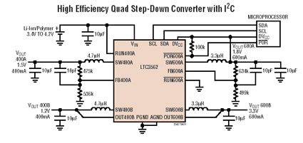 LTC3562