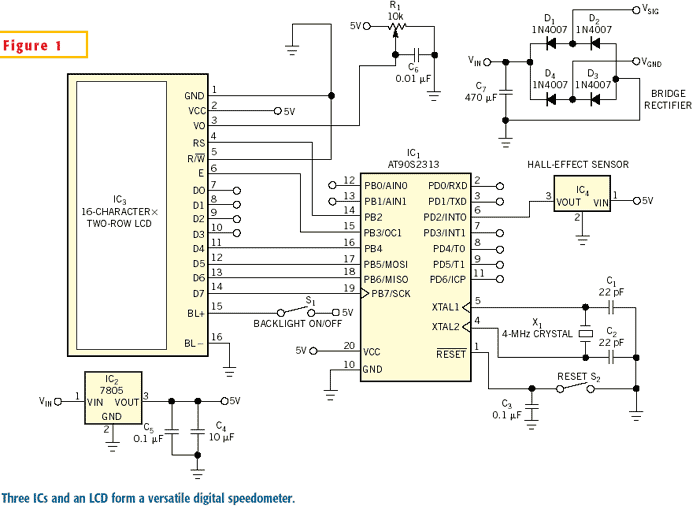 Versatile Digital Speedometer Uses Few Components