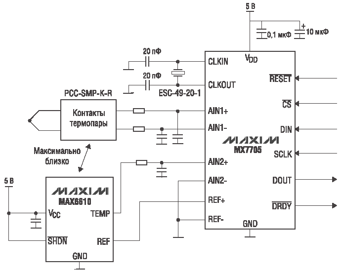 Термочувствительная ИМС (MAX6610)