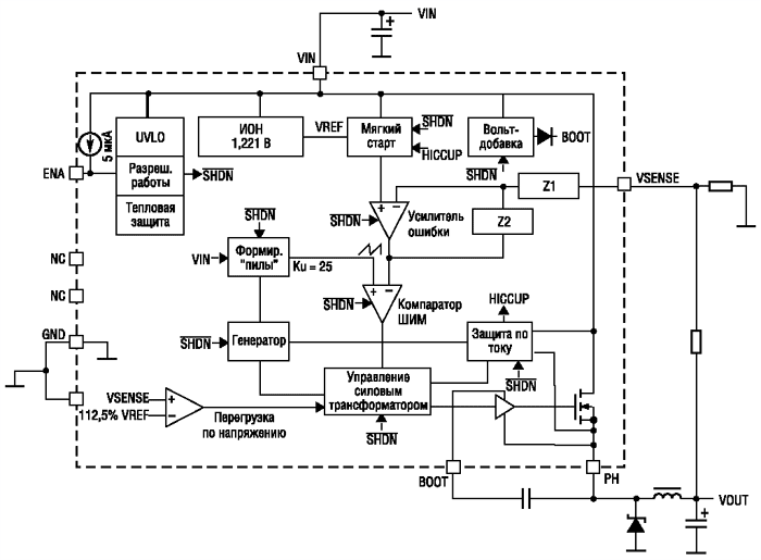 Внутренняя структурная схема DC/DC-преобразователей TPS5410/30/31