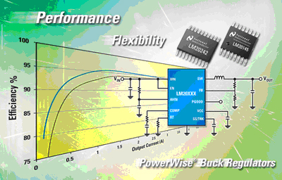 National Semiconductors Introduces PowerWise Adjustable Frequency Synchronous Buck Regulator