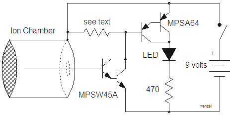 Schematic of the polonium pen