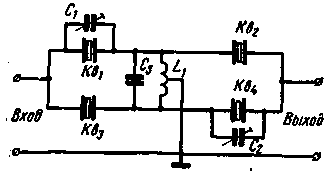 ПАВ фильтры с линейной фазовой характеристикой