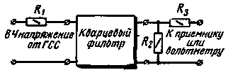 Кварцевый фильтр для SSB