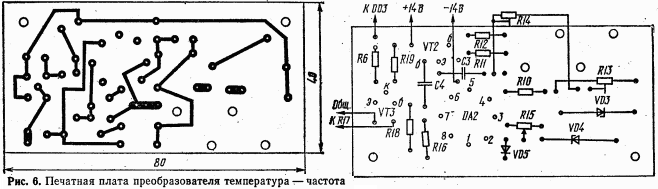 плата преобразователь температура - частота