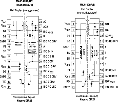 Структурные схемы MAX1480A/B/C, MAX3480A/B и MAX1490A/B