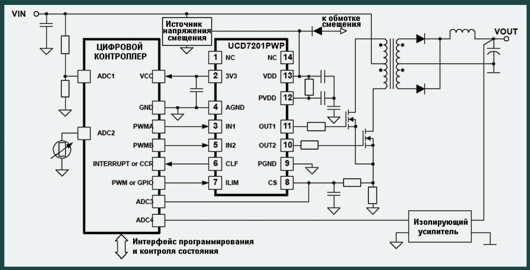Типовая схема включения драйвера UCD7201 в составе двухтактного изолированного преобразователя 