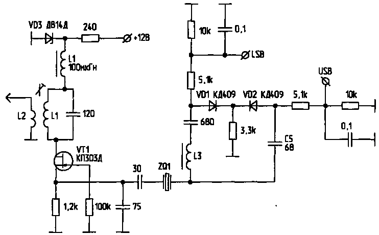 urt-5o2.gif