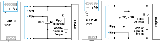 Варианты подключения DRAN120-xxA UPS, DRA240-xxA UPS, DRA480-xxA UPS 