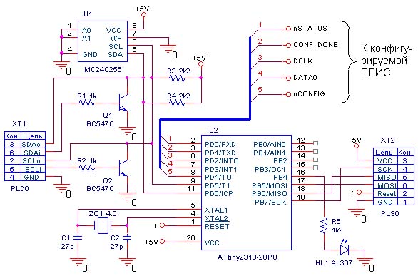 Конфигурация ПЛИС фирмы Altera с помощью микроконтроллеров