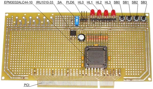 Карта PCI - microcart