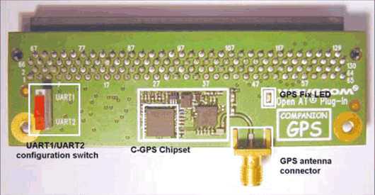 Дочерняя плата C-GPS 