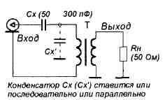 Как сделать широкополосный трансформатор