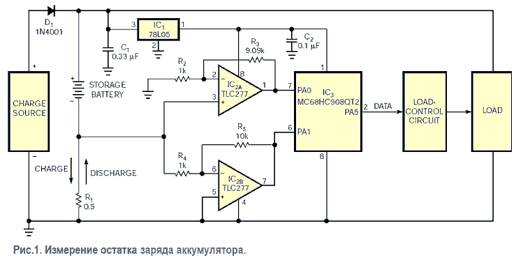 схема содержит IC3 8-выводный недорогой микроконтроллер MC68HC908QT2 компании Freescale