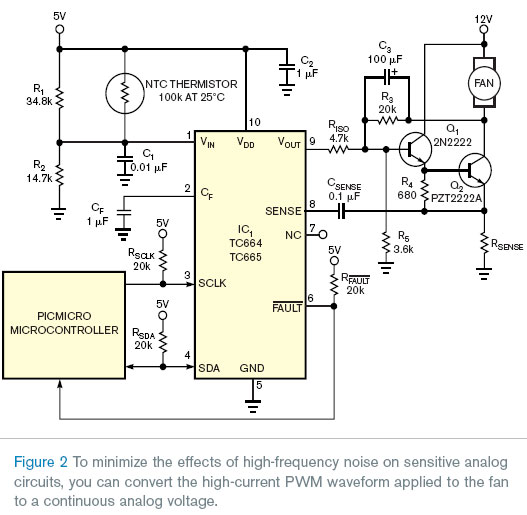 Use a PWM Fan Controller in an EMI-Susceptible Circuit
