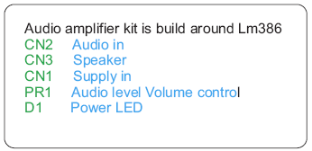 Inputs - Outputs configuration