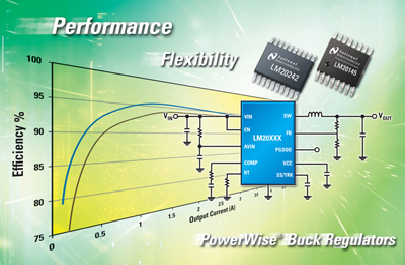 Фирма National Semiconductor представляет LM20123 PowerWise, синхронный импульсный преобразователь.