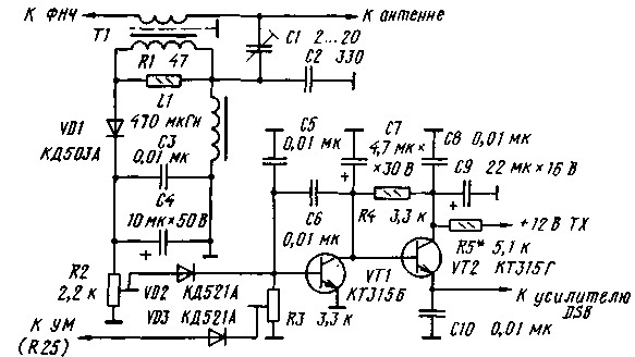  рис. 3