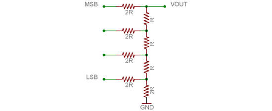 R-2R resistor ladder principle diagram