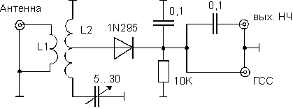 Cxema