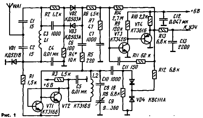  рис. 1