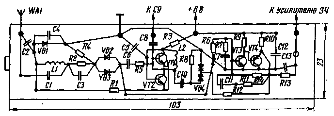  рис. 2