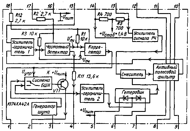  рис. 3