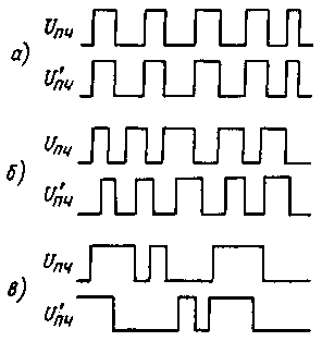  рис. 6