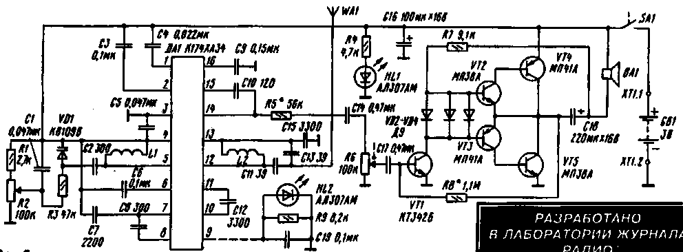 Простой УКВ-FM приемник на КХА058