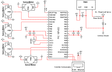 Schematic Wooden Menace Click to enlarge